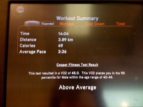 Not too shabby for an old fella